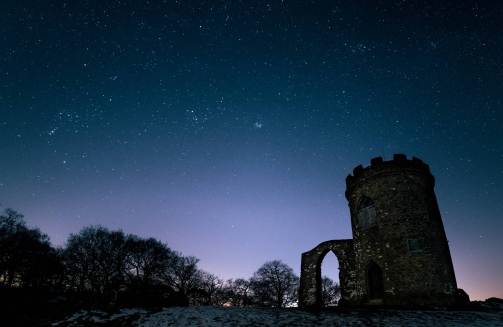 Evening Events in Leicestershire'